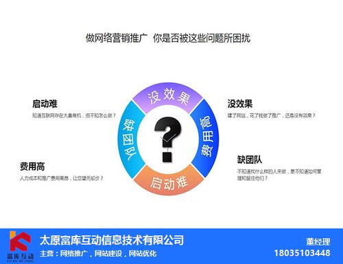太原搜索引擎排名費用詳解與互聯(lián)網(wǎng)域名注冊服務(wù)指南